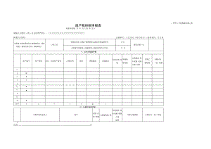 房产税纳税申报表.docx