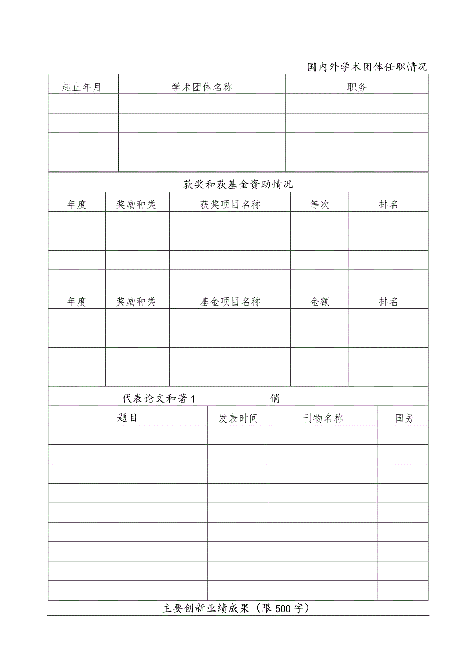 自治区青年拔尖人才培养项目人选申报书.docx_第3页