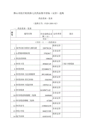 佛山市医疗机构第七次药品集中招标议价采购.docx