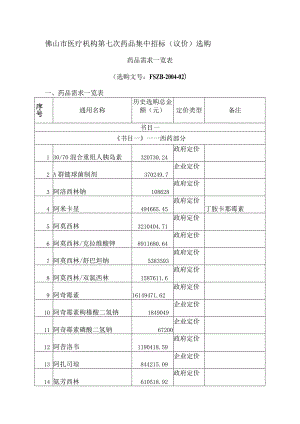 佛山市医疗机构第七次药品集中招标议价采购[1].docx