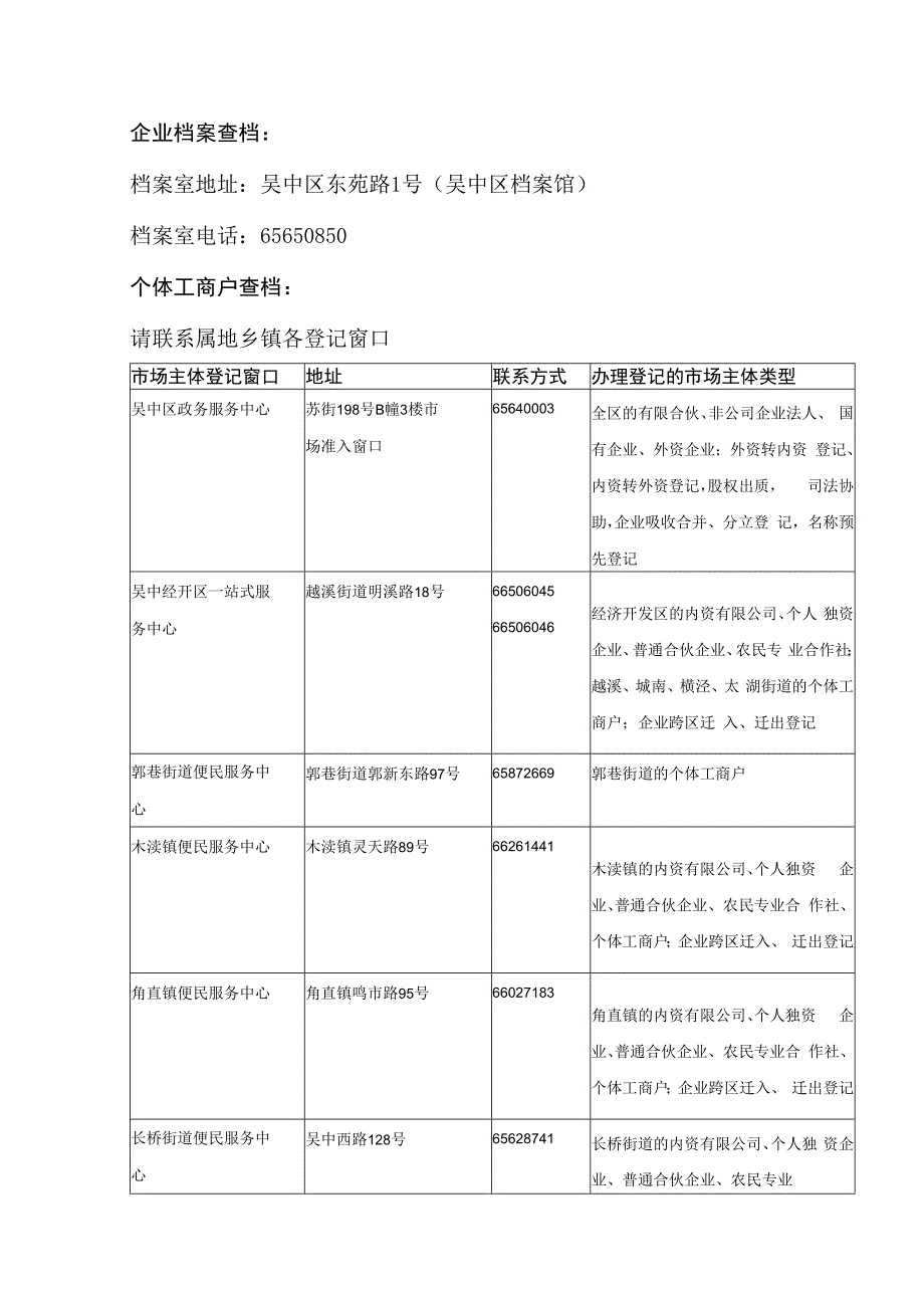 企业档案线下查询.docx_第1页