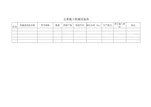 主要施工机械设备表(2023年).docx