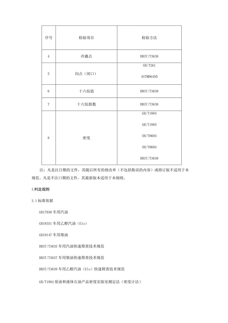 聊城市成品油快检产品质量监督抽查实施细则.docx_第3页