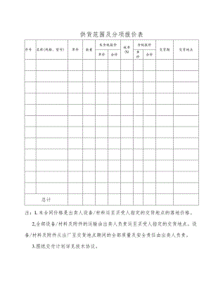 供货范围及分项报价表 41(2023年).docx