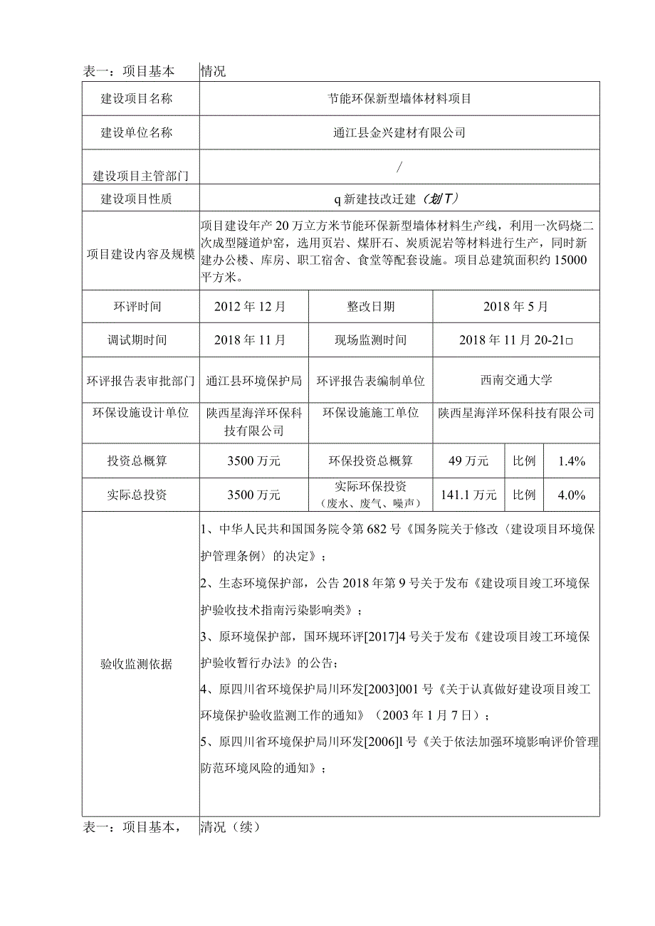 通江县金兴建材有限公司节能环保新型墙体材料项目竣工环境保护验收报告.docx_第3页