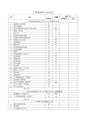 工程量清单与计价表.docx