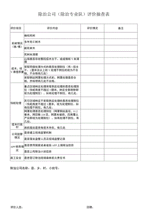 松材线虫病防控成效评价抽查工作表.docx