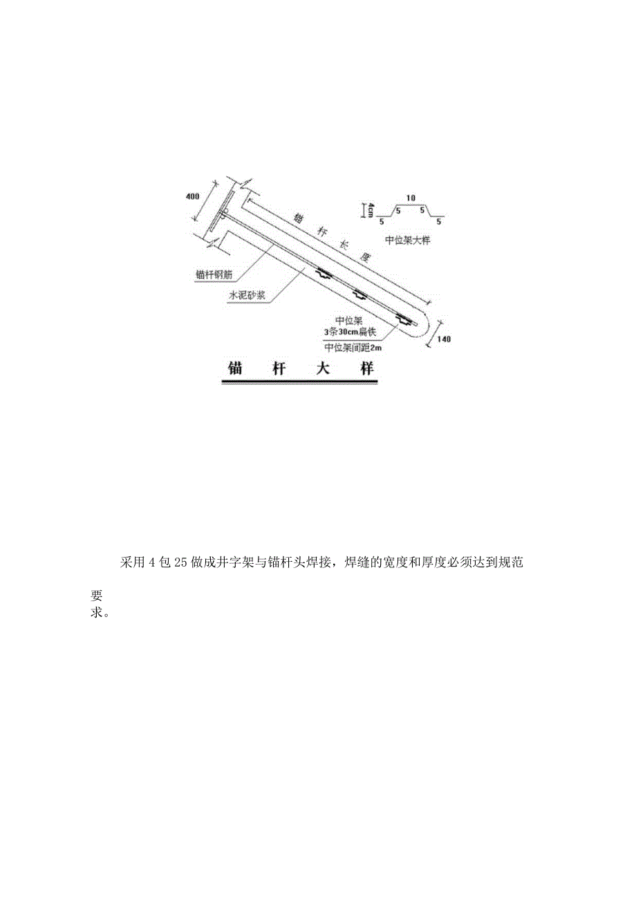 基坑支护锚杆工程施工组织设计方案.docx_第3页