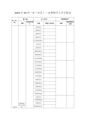 一村一顾问工作分配表.docx