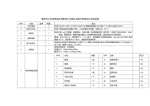 衡阳市公安局蒸湘分局影像片扫描仪及数字影像阅片系统参数.docx