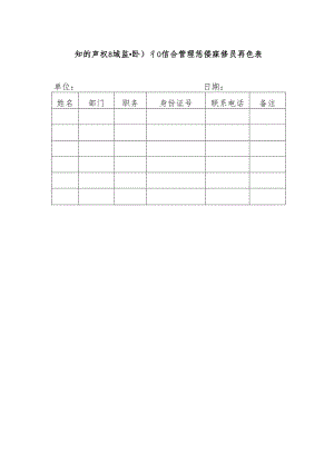 知识产权区域监测和综合管理系统联络员信息表.docx