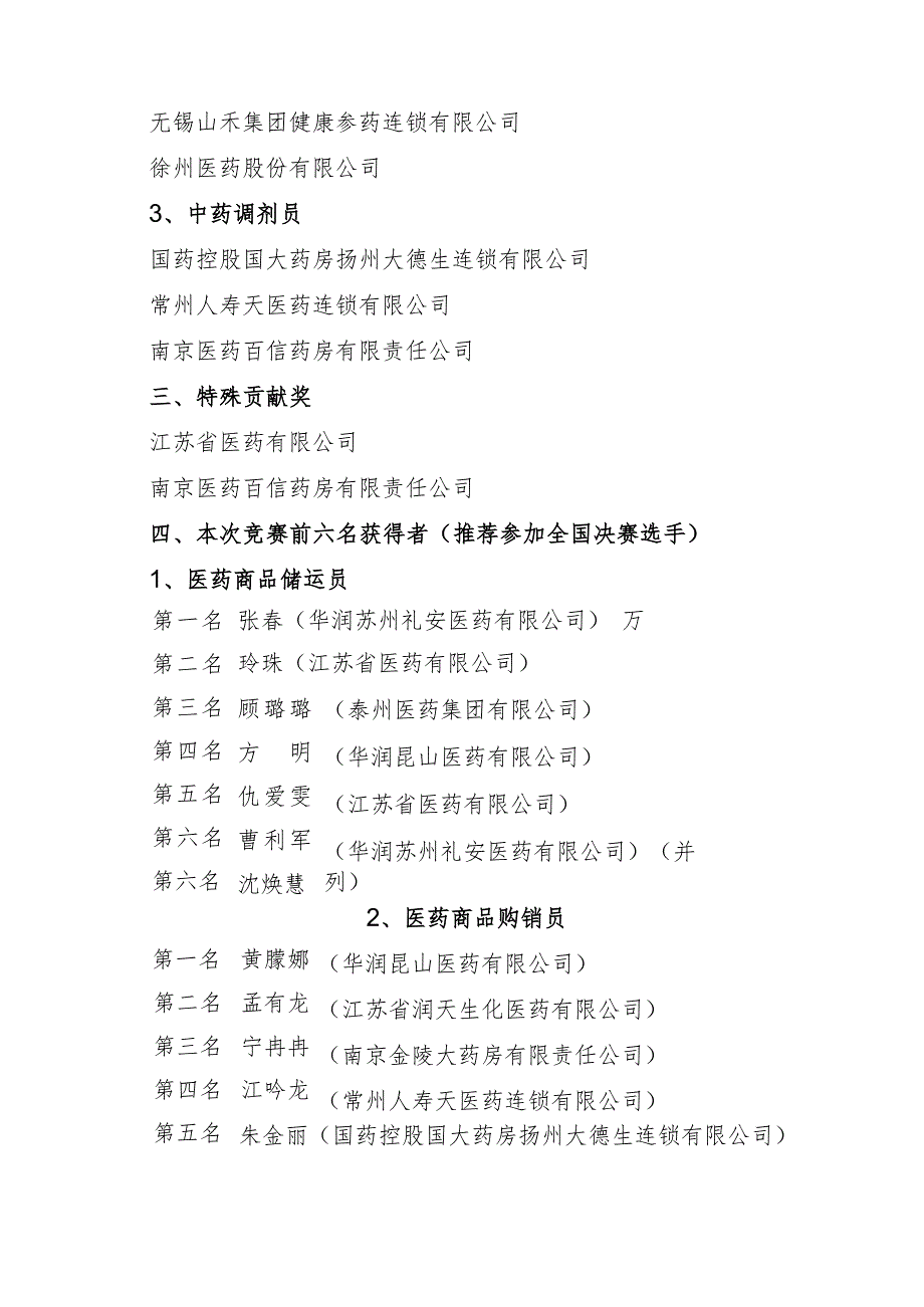 江苏省医药商业协会江苏省职业技能鉴定中心.docx_第2页