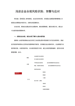 浅谈企业合规风险识别、预警与应对.docx