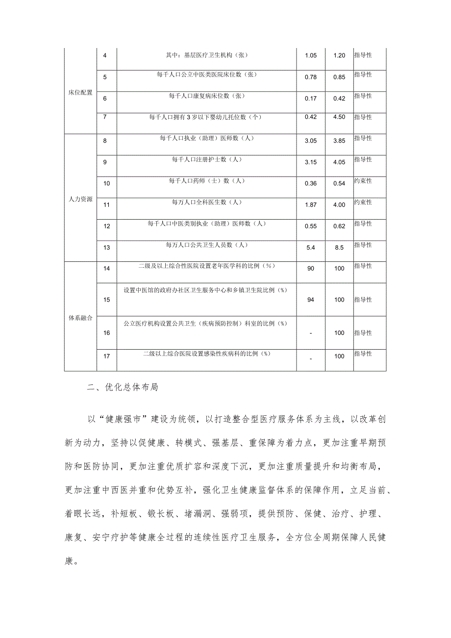 烟台市“十四五”医疗卫生服务体系规划.docx_第3页