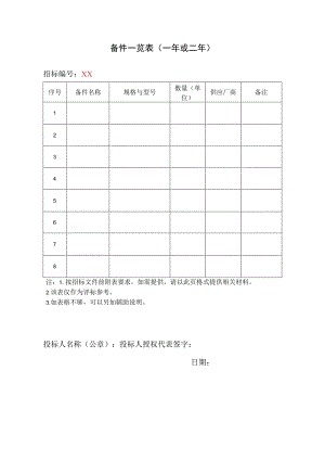 备件一览表41(2023年).docx