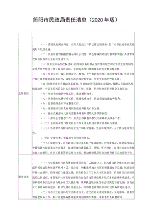 简阳市民政局责任清单2020年版.docx