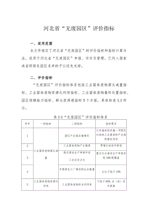 河北省“无废园区”评价指标.docx