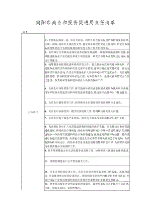 简阳市商务和投资促进局责任清单.docx