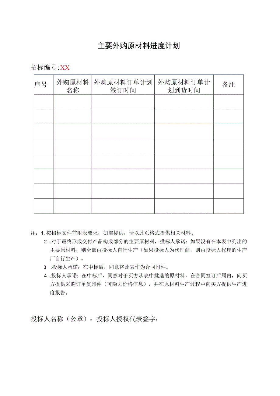 主要外购原材料进度计划41(2023年).docx_第1页