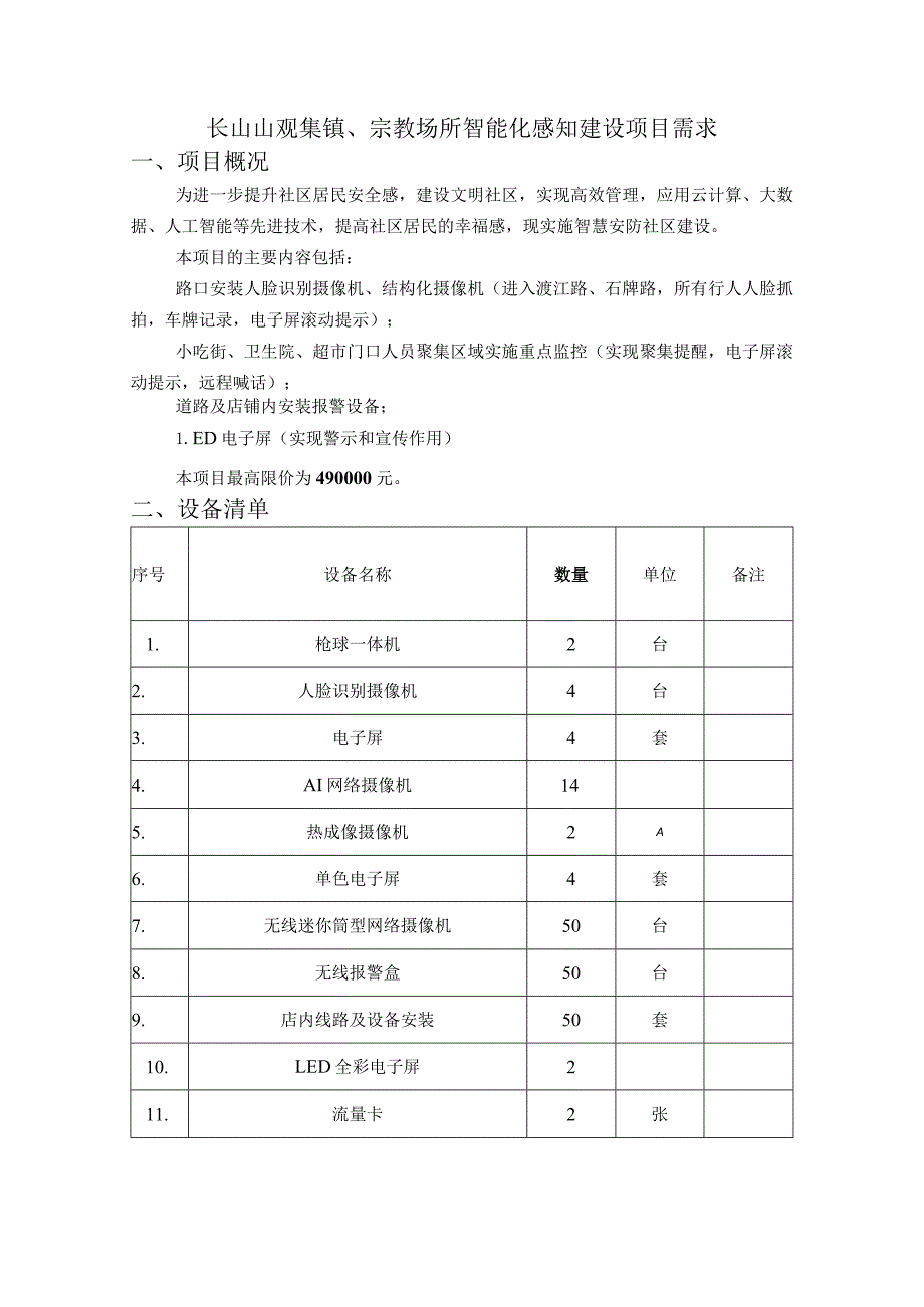 长山山观集镇、宗教场所智能化感知建设项目需求.docx_第1页