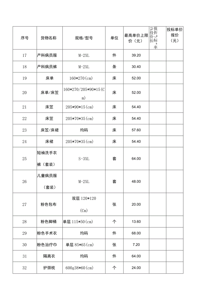 采购清单报价明细表.docx_第2页