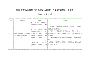 《海南省交通运输领域包含特别程序的政务服务事项清单（2023年版）》.docx