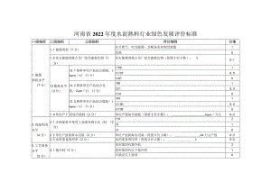 河南省2022年度水泥熟料行业绿色发展评价标准分值.docx