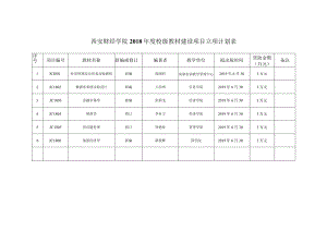 西安财经学院2018年度校级教材建设项目立项计划表.docx
