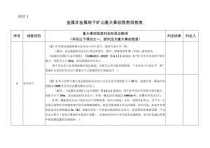 金属非金属地下露天矿山尾矿库重大事故隐患排查表、攻坚整治工作成效评分表.docx