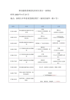 肺功能检查规范化培训万里行—深圳站时间2023年4月21日.docx