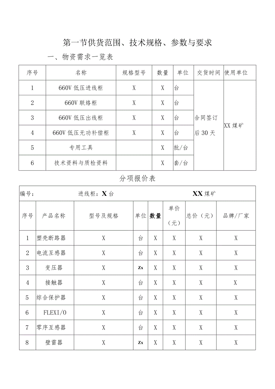 XX煤矿配仓低压室配电柜购置及改造工程技术方案（2023年）.docx_第3页