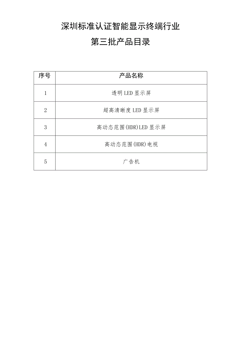 深圳标准认证智能显示终端行业第三批产品目录.docx_第1页