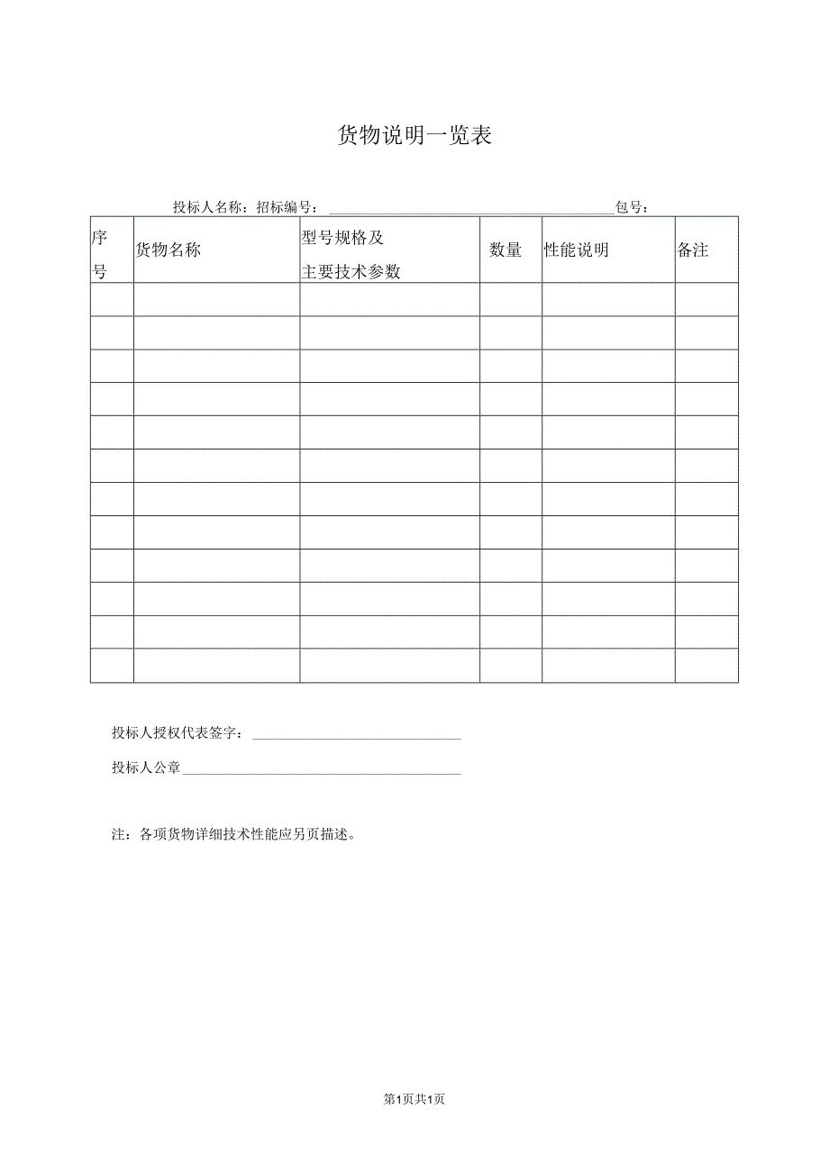 货物说明一览表36(2023年).docx_第1页