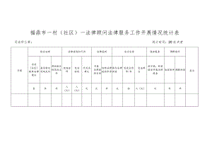 福鼎市一村社区一法律顾问法律服务工作开展情况统计表.docx