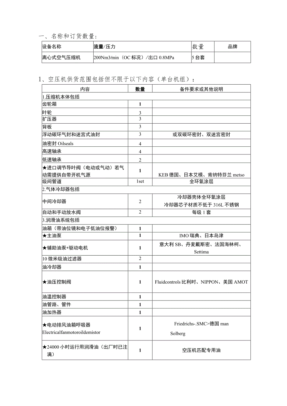 酒钢集团动力厂六空压站工艺装备三化升级改造项目离心式压缩机集中采购技术规格书.docx_第2页