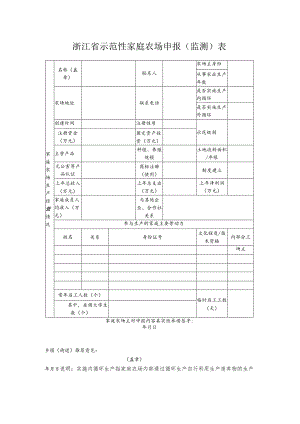 浙江省示范性家庭农场申报监测表.docx