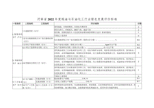 河南省2022年度炼油与石油化工行业绿色发展评价标准.docx