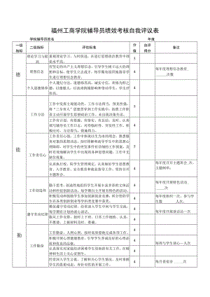 福州工商学院辅导员绩效考核自我评议表.docx