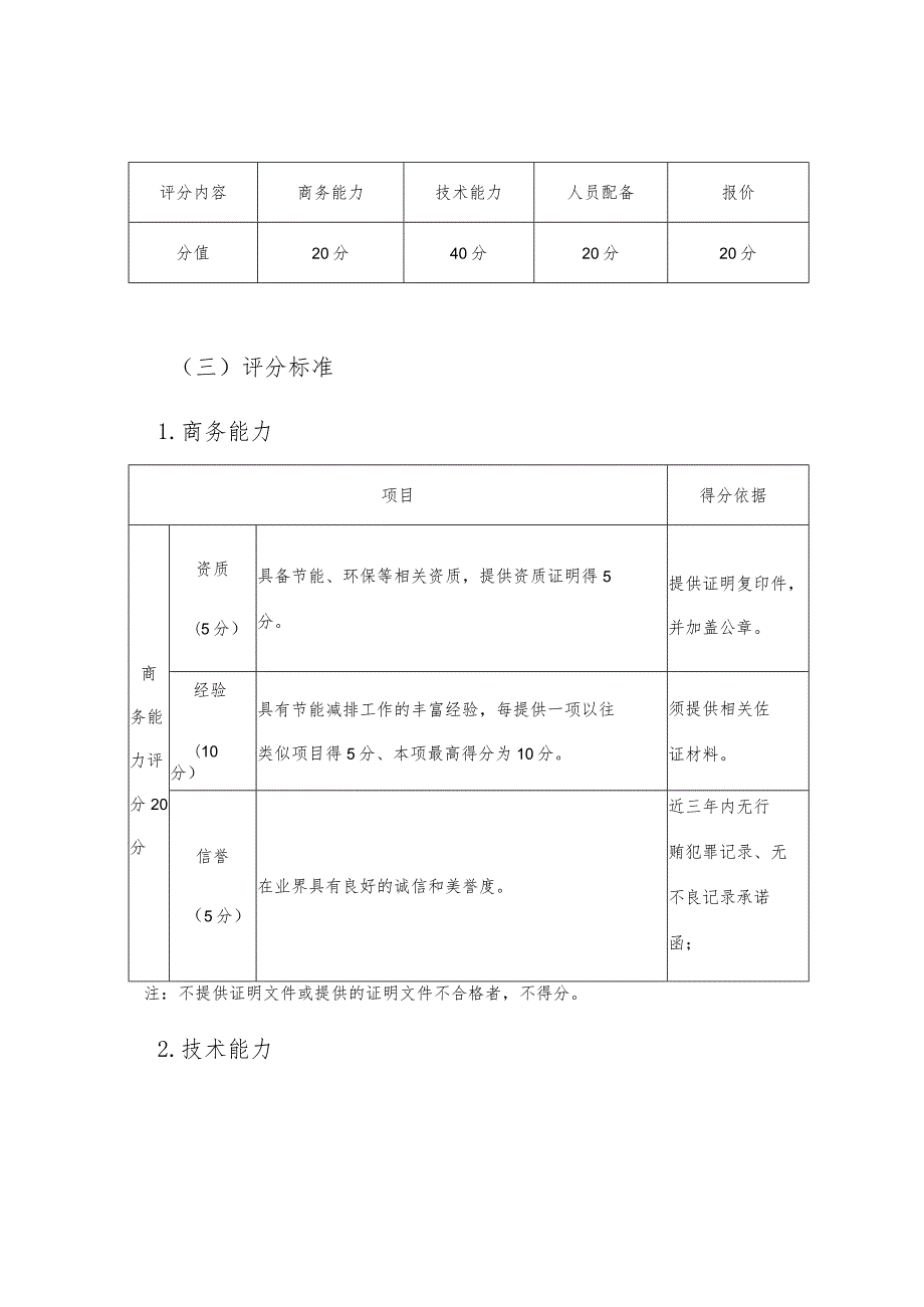 龙华区2023年工业节能诊断项目需求书.docx_第3页