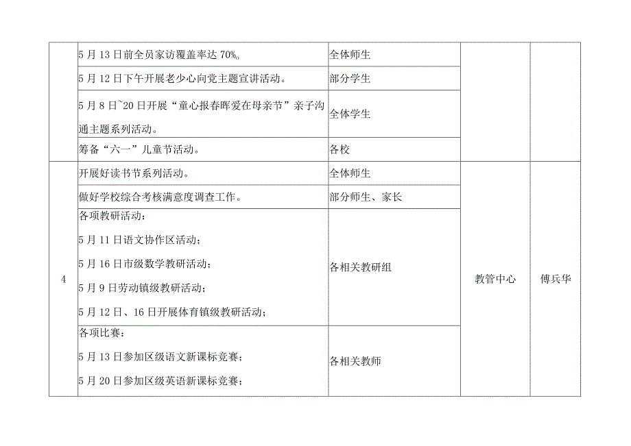 高淳区固城中心小学2022-2023学年第二学期.docx_第2页