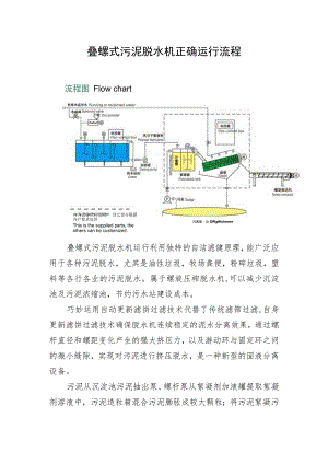 2023叠螺式污泥脱水机运行流程.docx