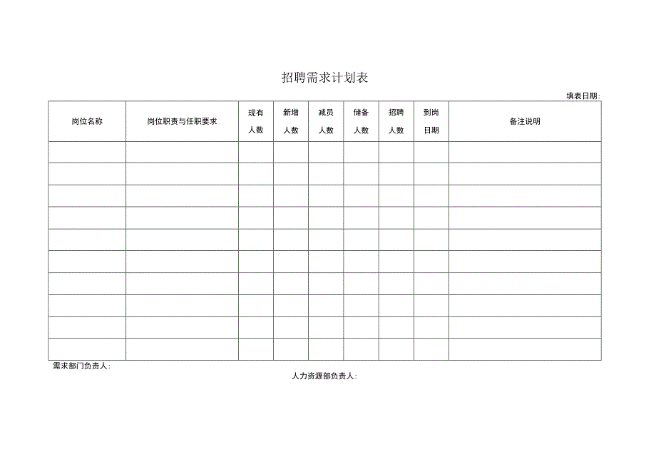 招聘需求计划表.docx_第1页