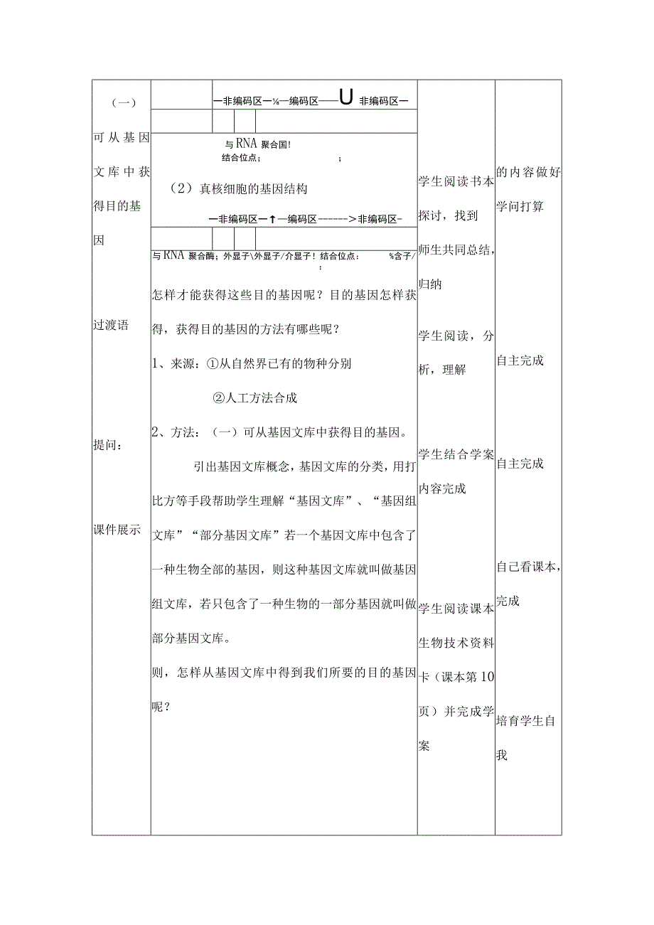 基因工程的基本操作程序教案.docx_第3页