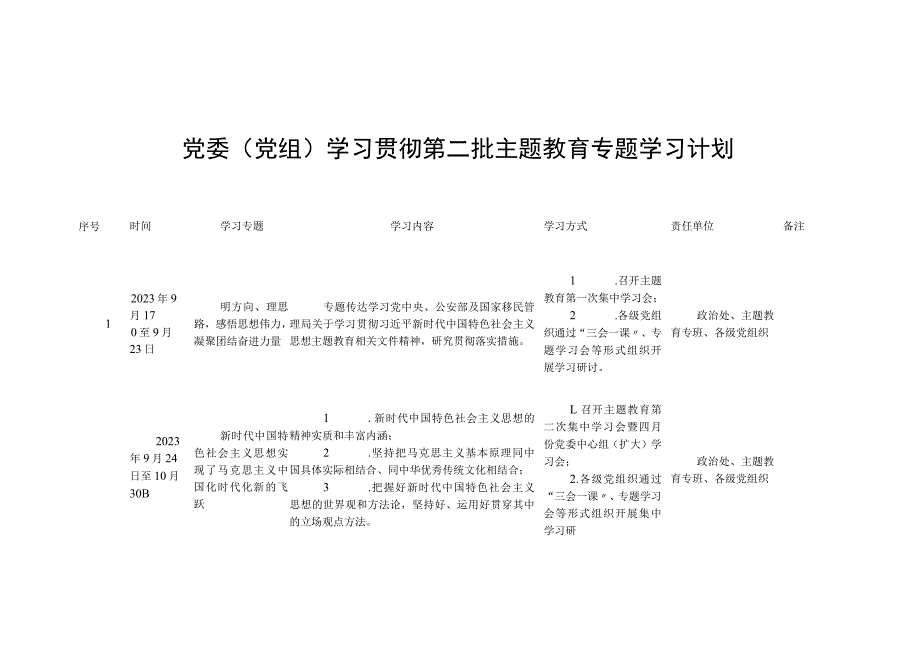 党委（党组）学习贯彻第二批主题教育专题学习计划.docx_第1页