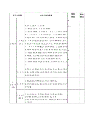 扶梯定期检验、自检报告.docx