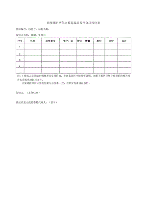 质保期后两年内推荐备品备件分项报价表37(2023年).docx