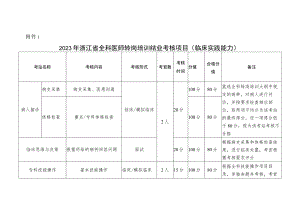 浙江省全科医师转岗培训结业考核项目（临床实践能力）.docx