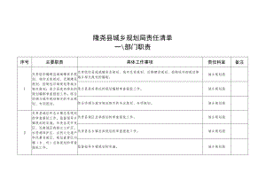 隆尧县城乡规划局责任清单部门职责.docx