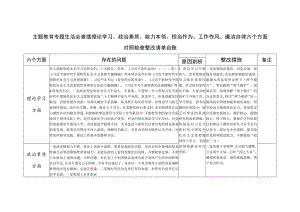 2023年主题教育专题民主生活会个人存在问题整改清单台账.docx