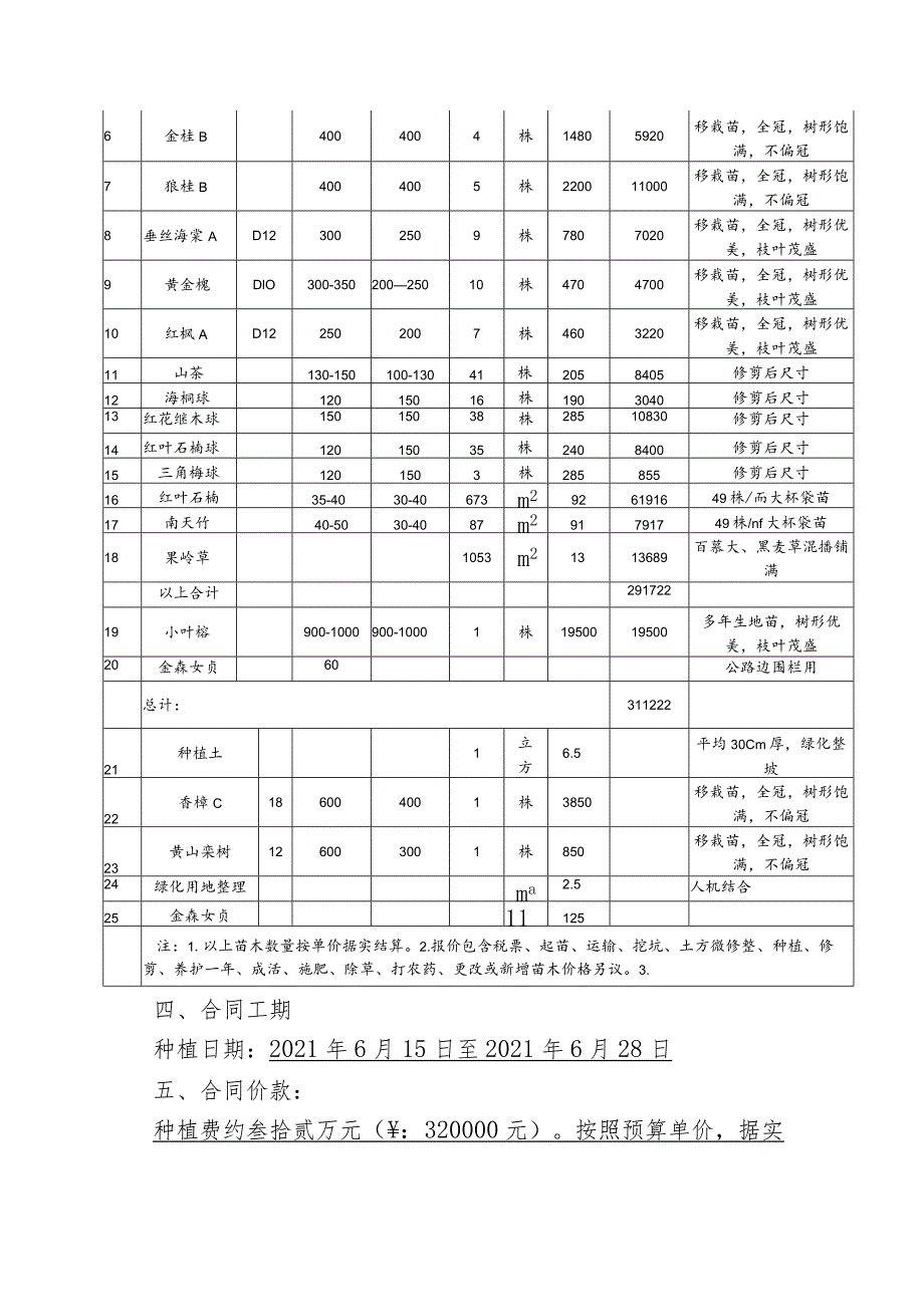 园林绿化合同.docx_第2页